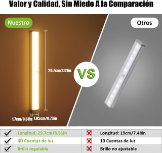 RENDIN Luces para Debajo del Clóset 30CM (2 Pack) por $188.10 en Amazon