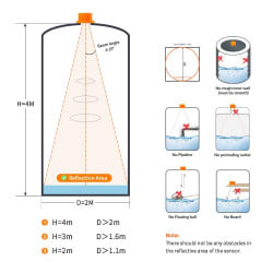 MORAY - Capteur de niveau d'eau Zigbee Tuya + Panneau solaire à 39,99€