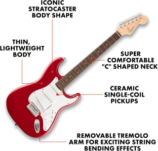 Fender Squier Debut Collection Stratocaster Guitarra Eléctrica por $2,972 en Amazon