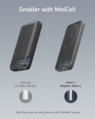Anker 621 MagGo powerbank voor €18,68