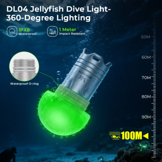 Wurkkos DL04 RGB-signaallamp voor €22,47 bij Wurkkos