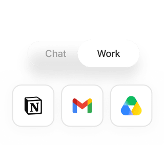 Gratis 4 meses de ChatGPT Work en ChatGPT