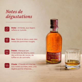 ABERLOUR 12 ans 70cL pour 31,90€ chez Carrefour