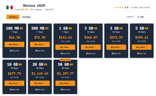 Datos Móviles Sin Registro en PikaSim — Paga hasta con cripto