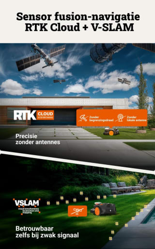 Worx Landroid Vision Cloud WR304E robotgrasmaaier voor €507,39 bij Amazon