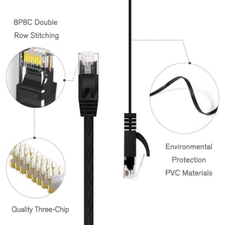 Cable Ethernet Cat 6 plano 15m por $23 en AliExpress