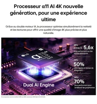 LG OLED65C64LA (OLED evo AI C6) 65 pouces pour 1.898,99€ chez LG