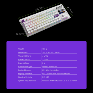 MiraBox K1 Pro (87 teclas) por 29,70€ en Alibaba