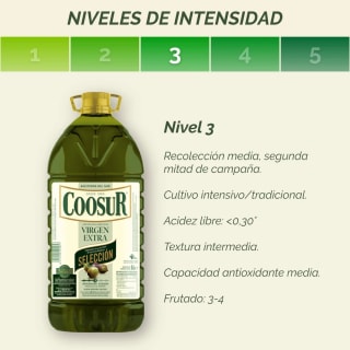 Coosur aceite oliva virgen extra 5L por 21,95€