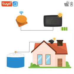 MORAY - Capteur de niveau d'eau Zigbee Tuya + Panneau solaire à 39,99€