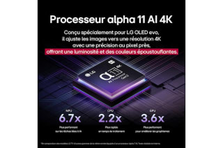LG OLED evo AI G5 65 pouces (164 cm) pour 998€