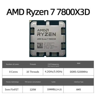 AMD Ryzen 7 7800X3D for £165.50 at AliExpress