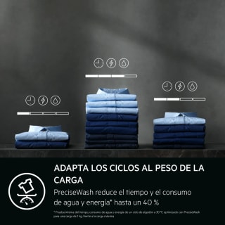 Lavadora Serie 8000 PowerCare UniversalDose de 10 kg por 713.15€
