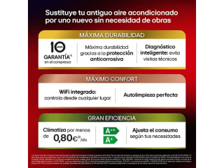 LG PLUSWF12X Split 1x1 por solo 314€