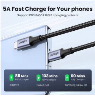 UGREEN-Cable USB tipo C 100W cargador de carga rápida $2.238 en AliExpress, Chile