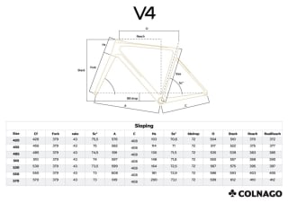 Colnago V4 - kit cadre carbone 2026 pour 1.499€ chez Bike24