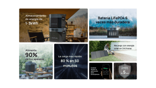 Estación de Energía Portátil EcoFlow DELTA 2 (950) por $13,999 en EcoFlow