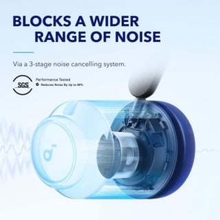 Soundcore Space Q45 por 79,90€