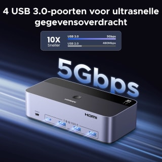 UGREEN HDMI+DP KVM-switch 2 pc's, 3 monitoren voor €119,99 bij Amazon