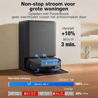 ECOVACS DEEBOT T90 PRO OMNI voor €461,13 bij Bol