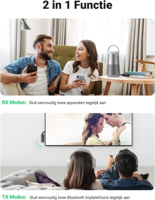 UGREEN Bluetooth 5.4 zender 2-in-1 ontvanger voor € 15,29 bij Amazon