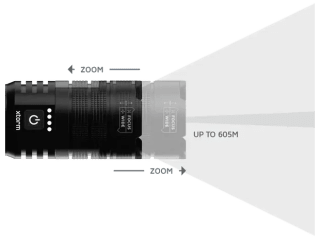 Xtorm XRF101 zaklamp powerbank (10.500 mAh) voor €29,95 bij iBOOD
