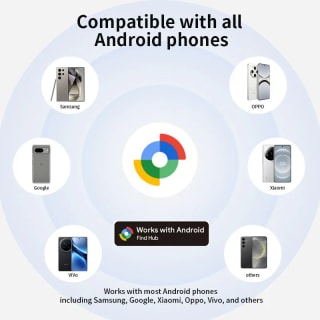 Etiqueta de Seguimiento Bluetooth RSH para Android por $8 en AliExpress