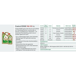 Castrol EDGE 5W-30 LL 1L pour 3,89€ chez E.Leclerc