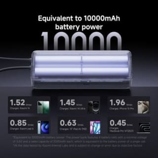 2x Xiaomi PB1165M powerbank voor €49,95 bij iBOOD