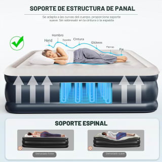 NALONE Colchón hinchable matrimonio 203x152x46 cm por 74.69€ en Amazon