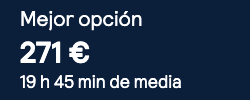 Vuelos Barcelona - Cantón Ida y vuelta desde 271€