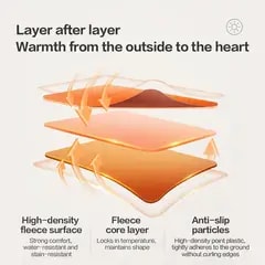 Superzacht Woonkamervloerkleed 160x230cm, voor €43,19 bij Joybuy