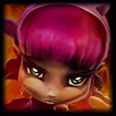Ícono de Alistar Clásico Gratis | League of Legends