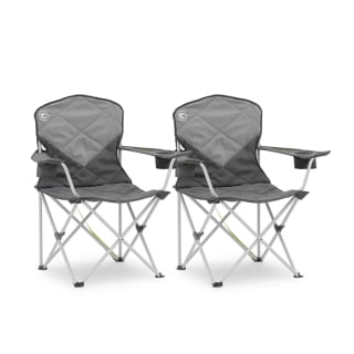 Core Set para Campismo por $2,999 en Costco