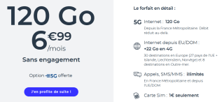 Forfait mobile de 120Go à 6,99€/mois