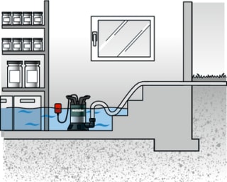 Metabo TP 7500 SI schoonwaterdompelpomp voor €59,95 bij iBOOD