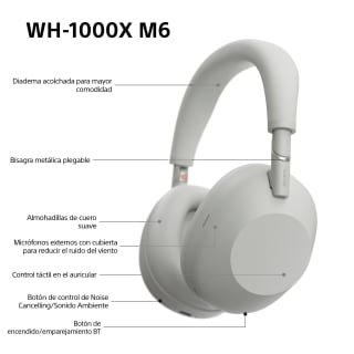Sony WH-1000XM6 Auriculares Bluetooth inalámbricos por 222,51€ en AliExpress