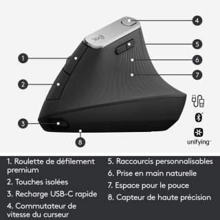 Logitech MX Vertical + tapis Série Studio pour 59,99€