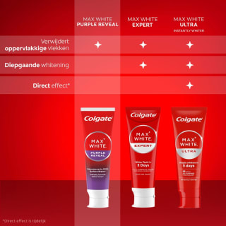 Colgate Max White Purple Reveal (12 x 75 ml) voor €15,32 bij Bol