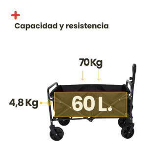 Carrito plegable de transporte Inuitz 60 L por 27,99€ en Miravia