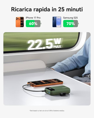 INIU Power Bank 20000mAh voor €29,74