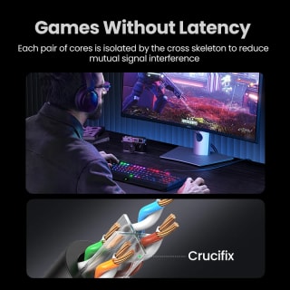 UGREEN Cable Ethernet Cat6 Gigabit por $17 en AliExpress