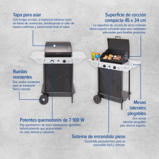 Campingaz Xpert 100 L por 89,99€ en Amazon