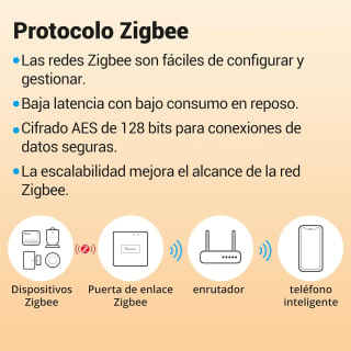 SONOFF ZBMINI Extreme Zigbee Smart Switch por 9,99€ en Amazon