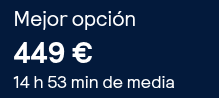 Vuelos ida y vuelta Maldivas desde Madrid por 449€