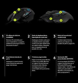 Logitech G502 Hero ratón gaming 25600DPI por 27,99€ en PcComponentes