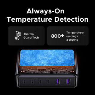 UGREEN 100W 65W GaN cargador 6 en 1 por $359 en AliExpress