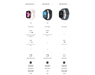 Apple Watch Series 11 GPS (caja de aluminio, 46 mm) por $8,906 en Amazon