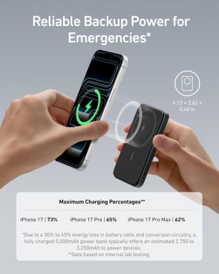 Anker 621 MagGo powerbank voor €18,68