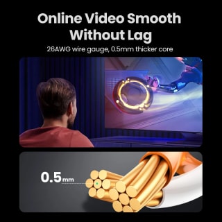 UGREEN Cable Ethernet Cat6 Gigabit por $17 en AliExpress